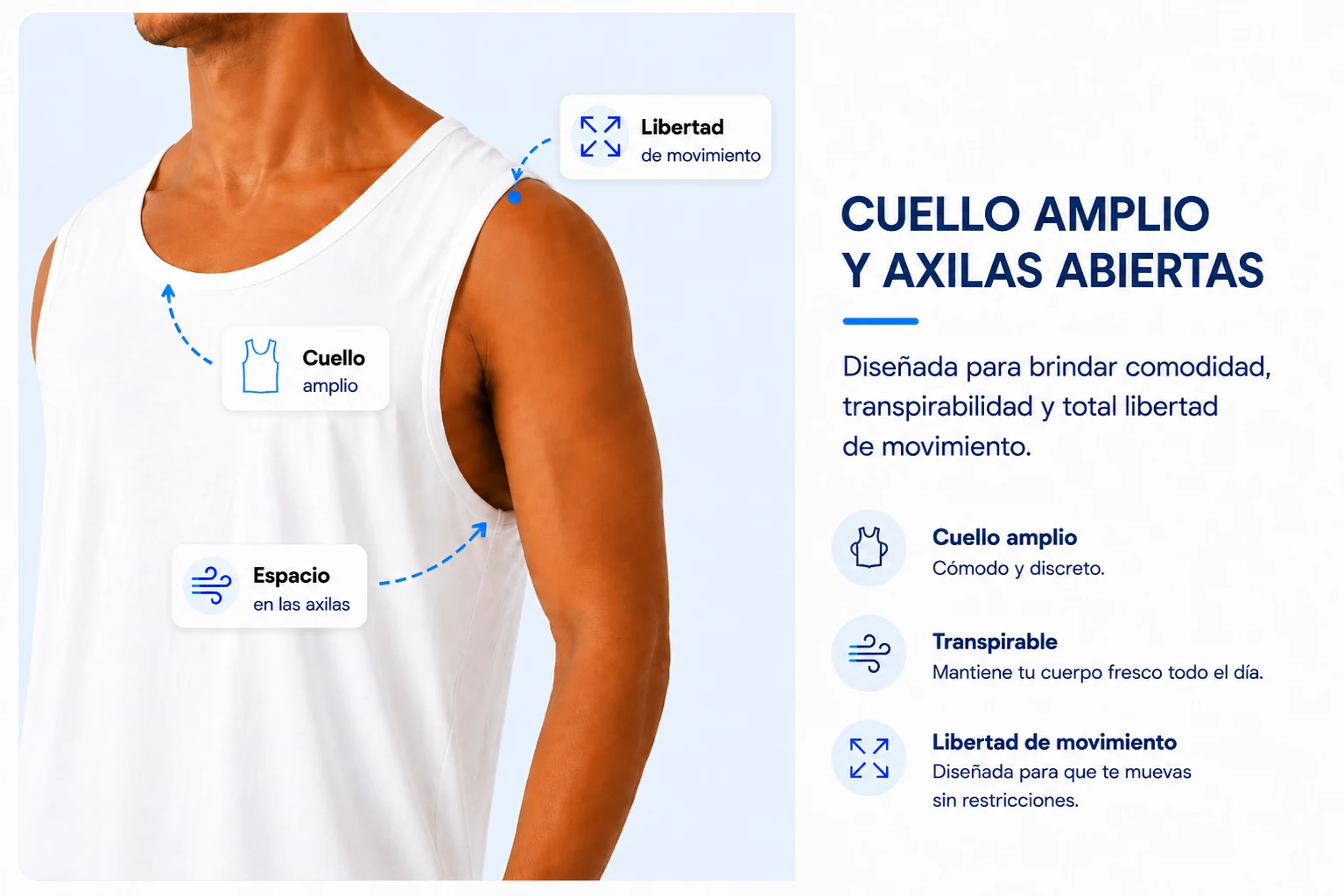 Cuello amplio y axilas abiertas